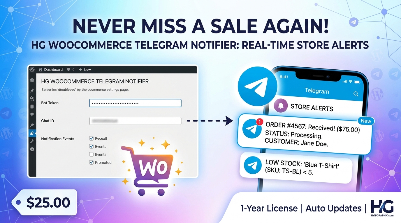 Never Miss a Sale Again: Supercharge Your WooCommerce Store with Real-Time Telegram Alerts